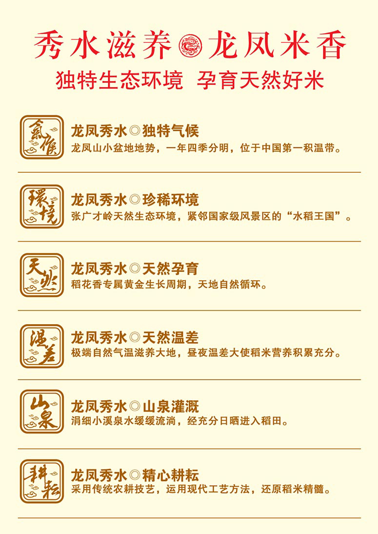 龙凤秀水特点1.jpg